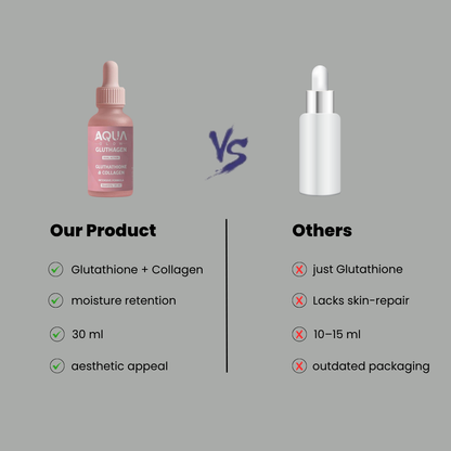 Gluthagen Serum